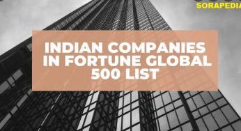 List of Indian Companies in Fortune 500